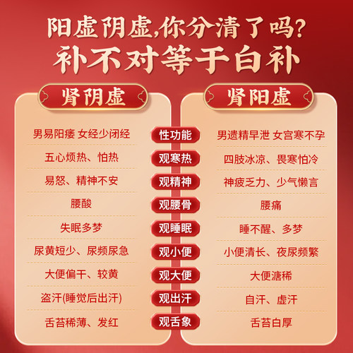 北京同仁堂锁阳固精丸黑丸子正品官方旗舰店大蜜丸中药补肾阳壮阳 - 图3