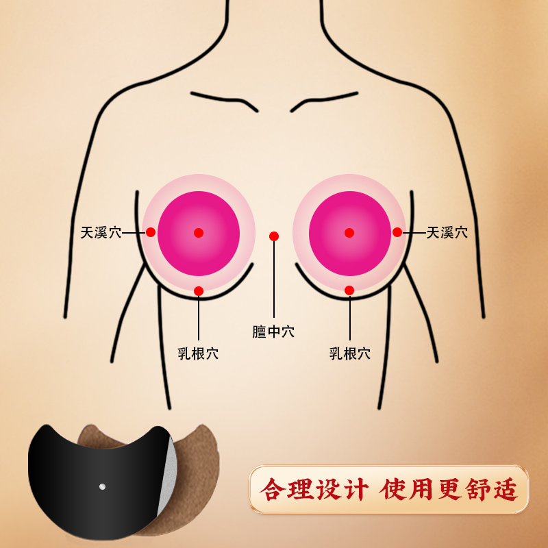 南京同仁堂乳腺疏通硬块结节乳房小叶散结贴可搭配增生中药茶热敷