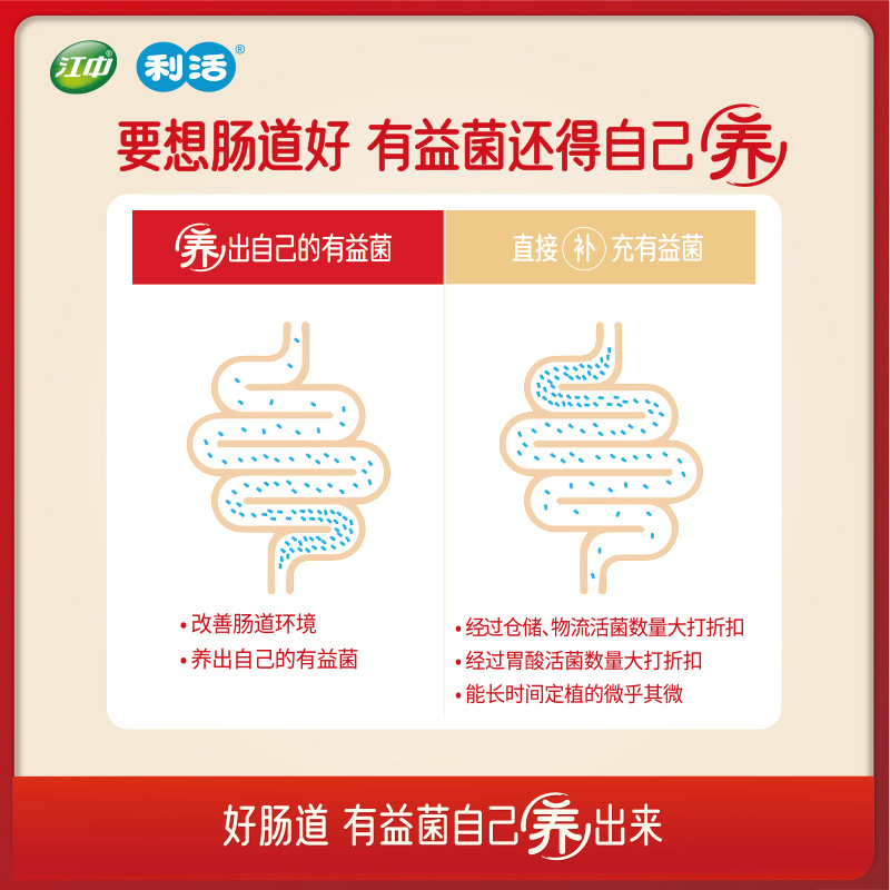 江中利活乳酸菌素片64片腹泻肠炎肠道益生菌成人大人肠胃调理消化