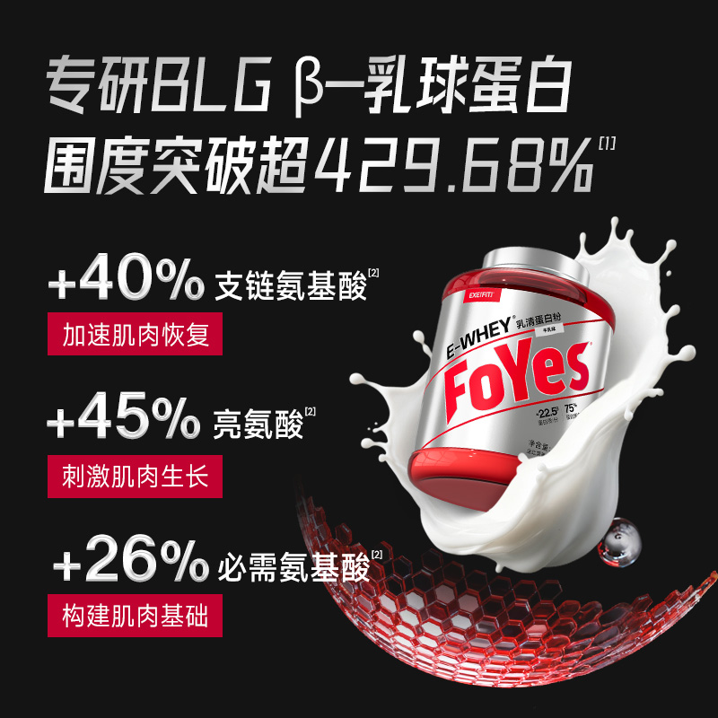 FoYes速生乳清蛋白粉男健身塑形补剂增肌粉分离蛋白质粉官方正品