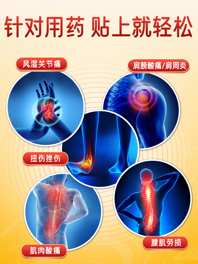 风湿类关节痛贴膏专治类风湿性关节炎专用特效药膏药膝盖关节疼痛-图1