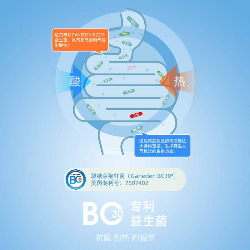 商品缩略图 2