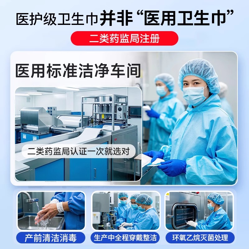 医用级无菌卫生巾械字号非姨妈巾医疗妇科护理垫巾官方旗舰店正品 - 图2
