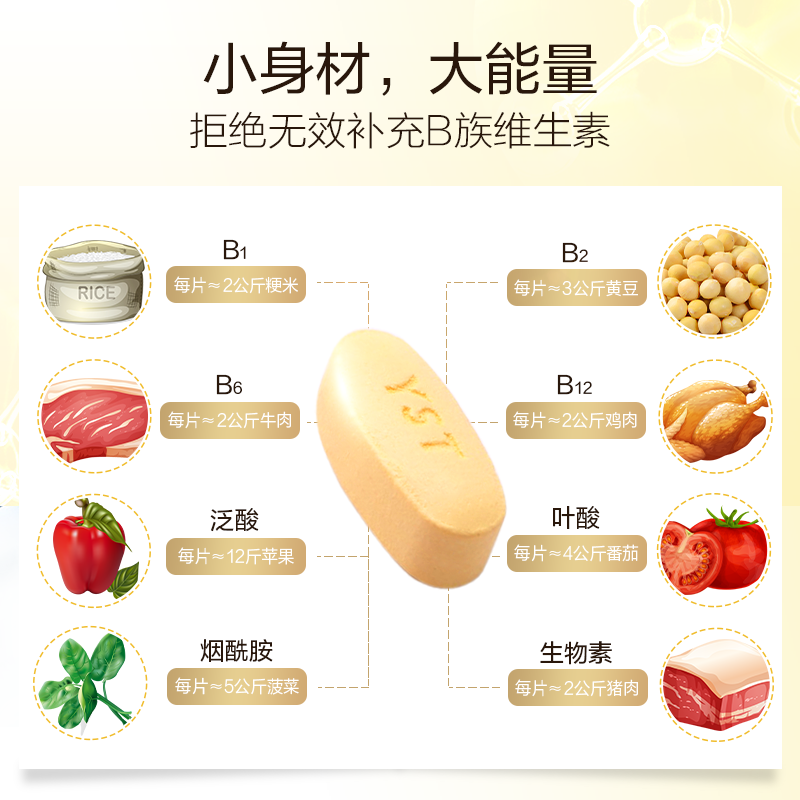 阿里健康大药房养生堂维生素b族片VB多种维生素共240片b1b2b6b12正品旗舰0