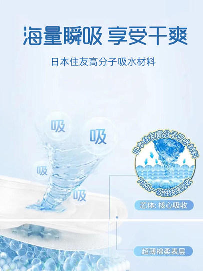 0 Combinación de uso diario sin fluorescencia de la toalla sanitaria Suiyi para hongos