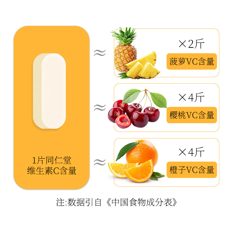 北京同仁堂维生素c片补充咀嚼片 阿里健康大药房维生素/复合维生素