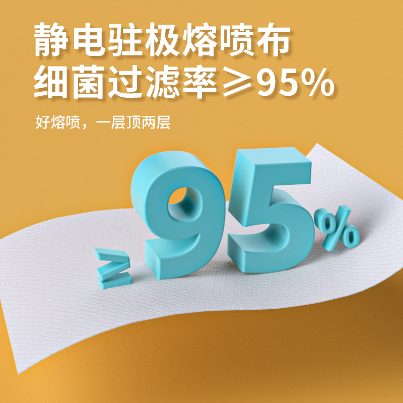 界面医用外科口罩一次性医疗三层防护正品正规成人100只独立包装 - 图2