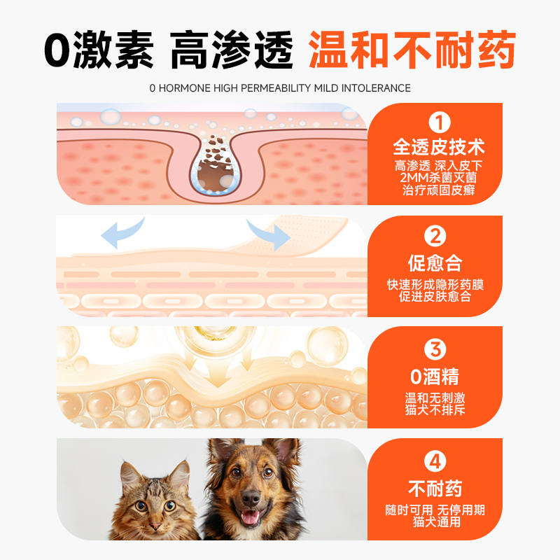 商品缩略图 4