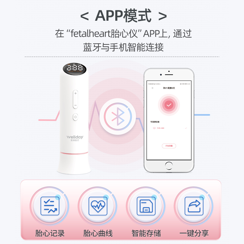维德医疗胎心监测仪孕妇家用胎心仪多普勒测胎儿胎动监护仪检测仪