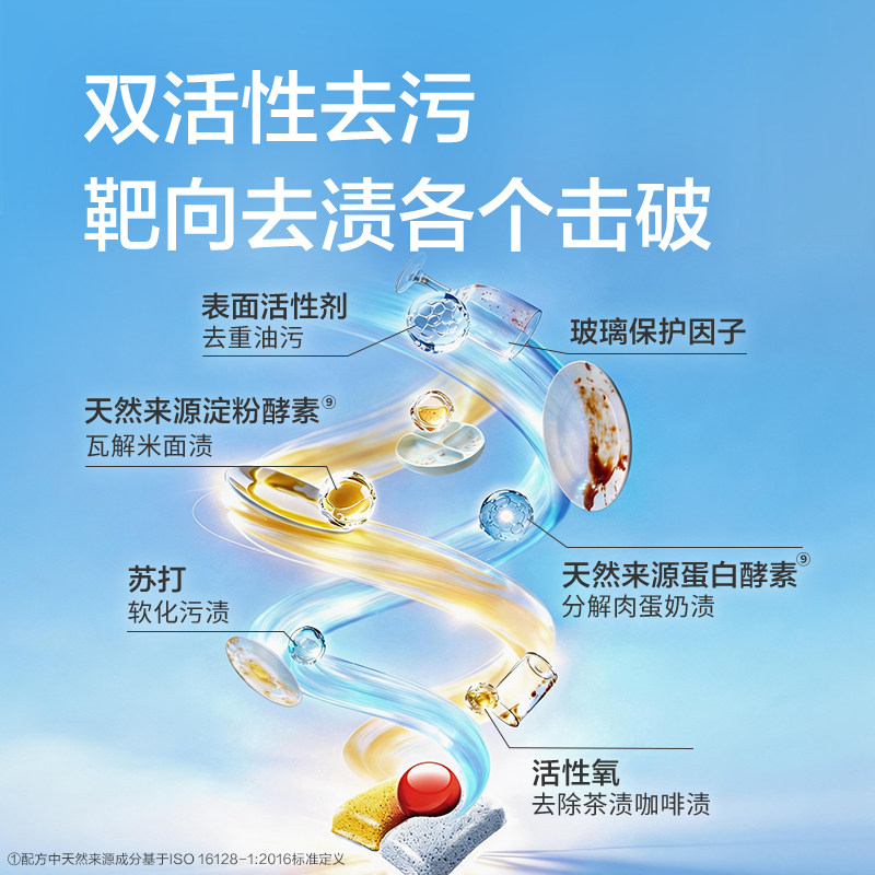 finish亮碟0添加洗碗凝珠洗碗专用家用清洁剂