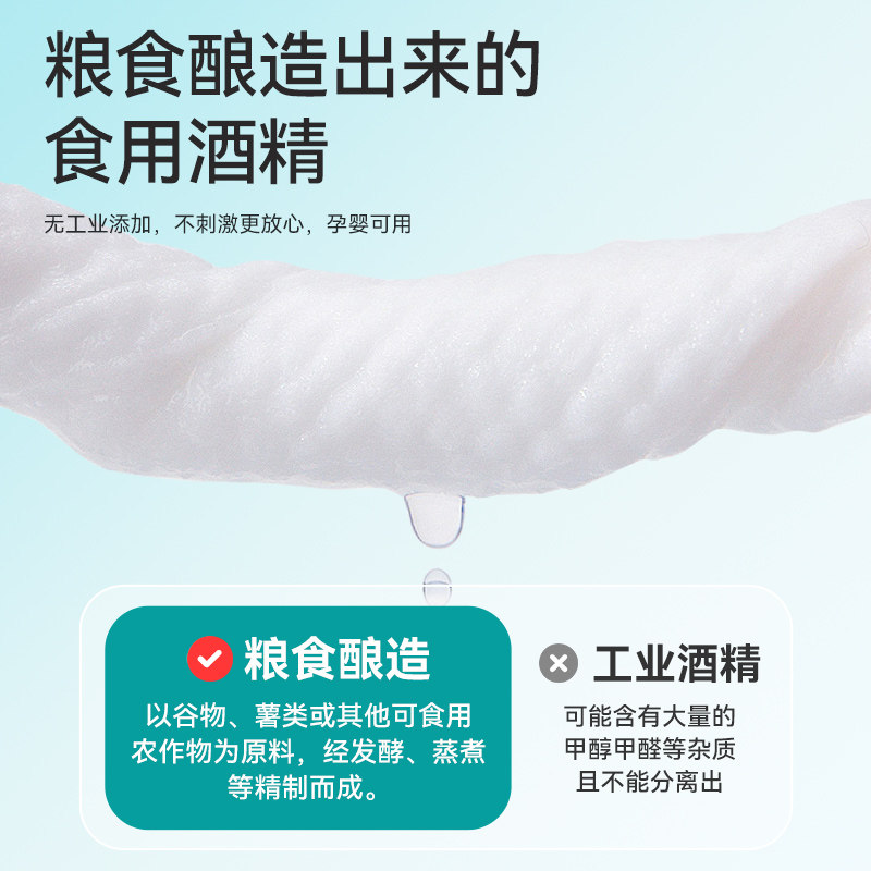 可孚75度酒精消毒湿巾大包99.9%杀菌小包便携单独包装旅行大尺寸,淘宝优惠券,粉丝福利购,淘宝优惠卷