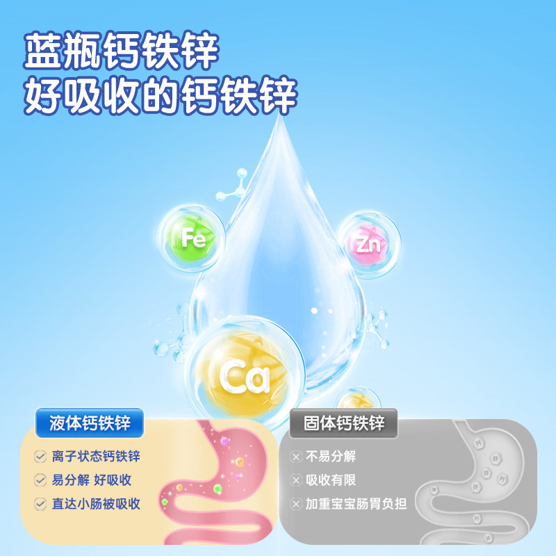 哈药牌钙铁锌儿童青少年补口服液 阿里健康大药房钙铁锌/钙镁
