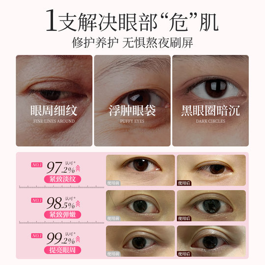 Anti-wrinkle and firming essence oil for eyes