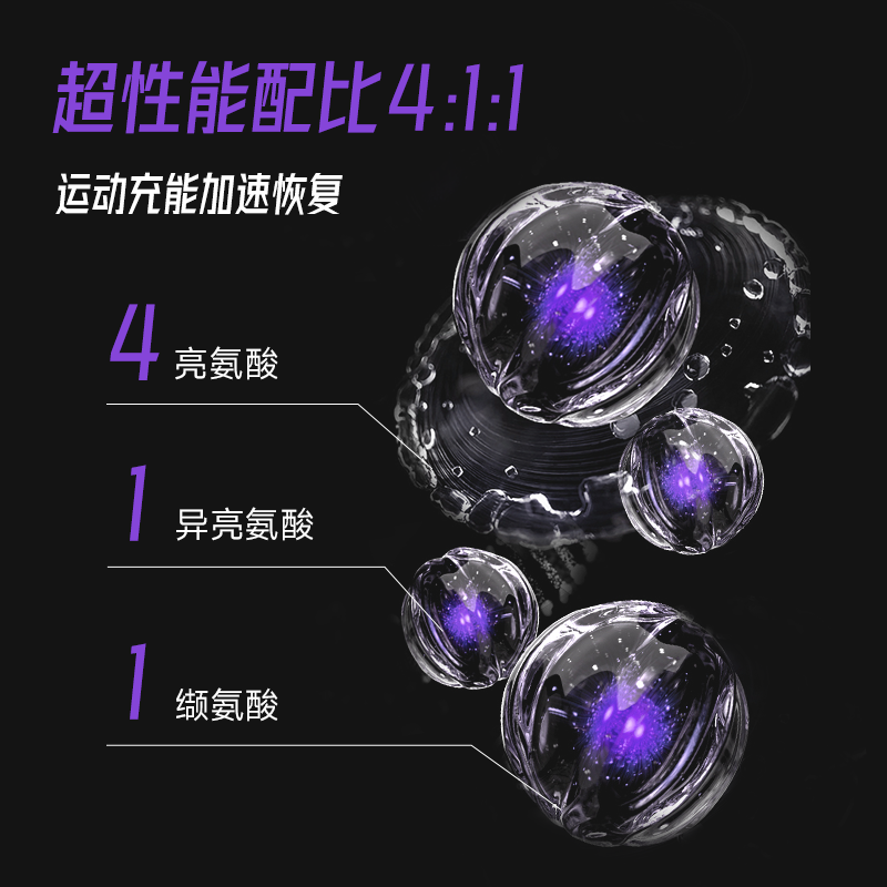 FoYes精准bcaa支链氨基酸运动健身补剂0脂增肌恢复疲劳非肌酸氮泵,淘宝优惠券,粉丝福利购,淘宝优惠卷