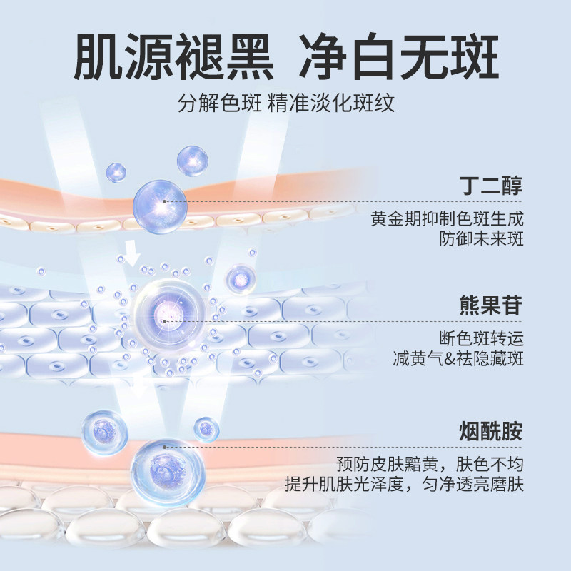 熊果苷乳膏烟酰胺凝胶非医用非美提亮白去黄改善暗沉肤色面霜男女 - 图1