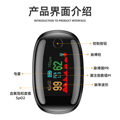 血氧仪指夹式家用医用脉搏氧饱夹自测仪指尖手指血氧饱和度检测仪-图0