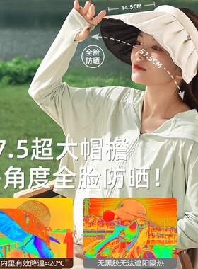 防晒帽女夏季防紫外线2026新款遮阳帽贝壳空顶帽遮脸大檐太阳帽子