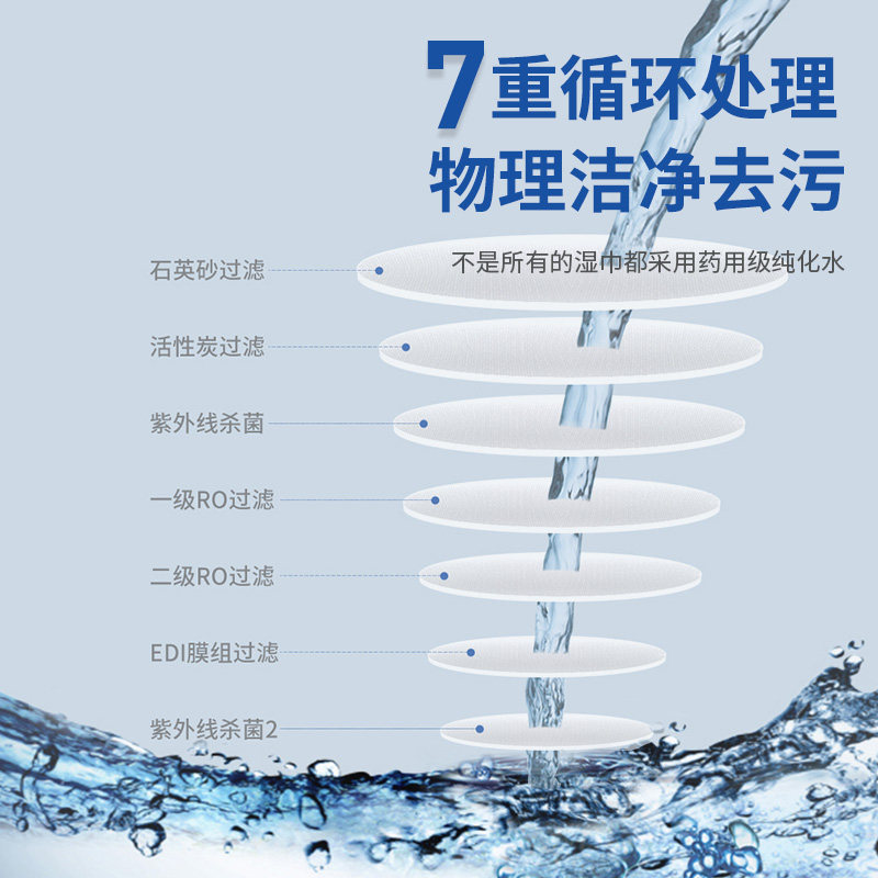 唐派医疗75度酒精湿巾杀菌消毒卫生湿纸巾皮肤清洁家用大包装80抽,淘宝优惠券,粉丝福利购,淘宝优惠卷