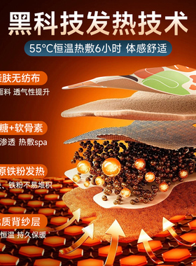 【氨糖软骨素】艾草热敷护膝贴