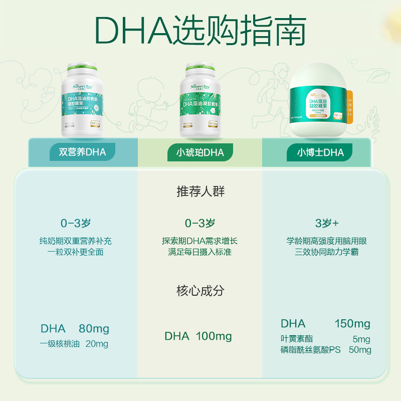 天然博士金标藻油dha婴儿婴幼儿专用儿童新生儿软胶囊含100mgDHA