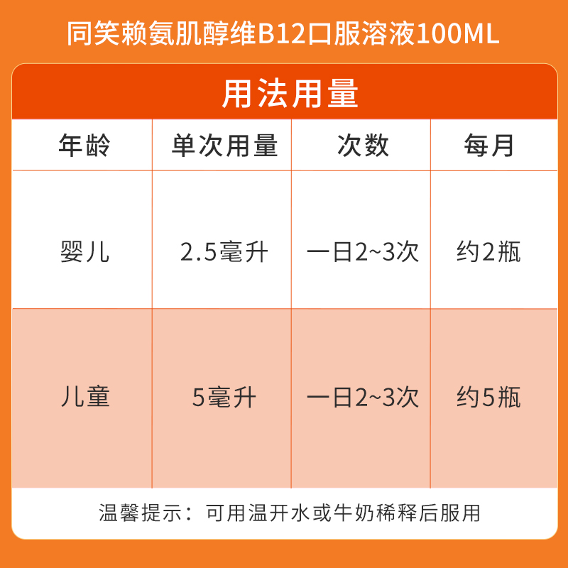 3盒】同笑赖氨肌醇维B12口服溶液100ml食欲补充赖氨酸 发育不良 - 图2