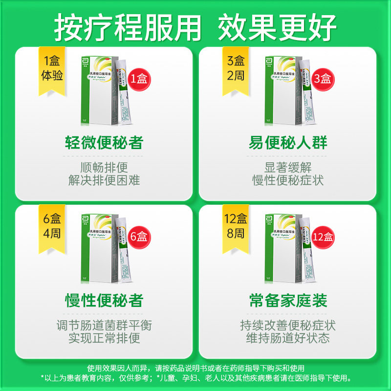 【3盒】雅培杜密克治乳果糖口服溶液 阿里健康大药房肠胃用药