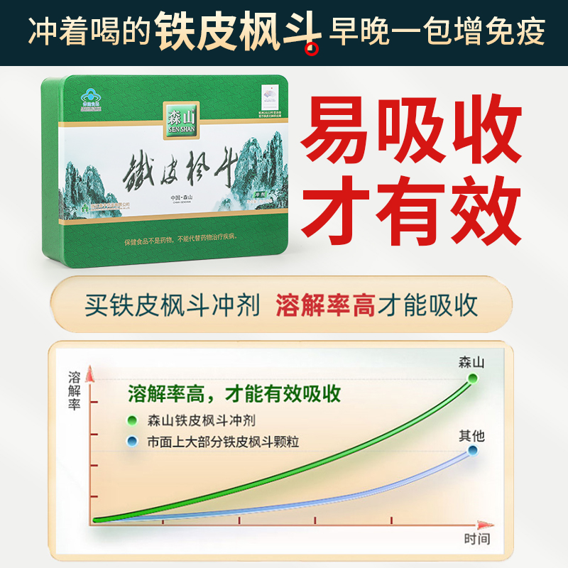 森山牌铁皮枫斗冲剂3g/包*60包铁皮石斛颗粒粉增强免疫力礼盒装 - 图3