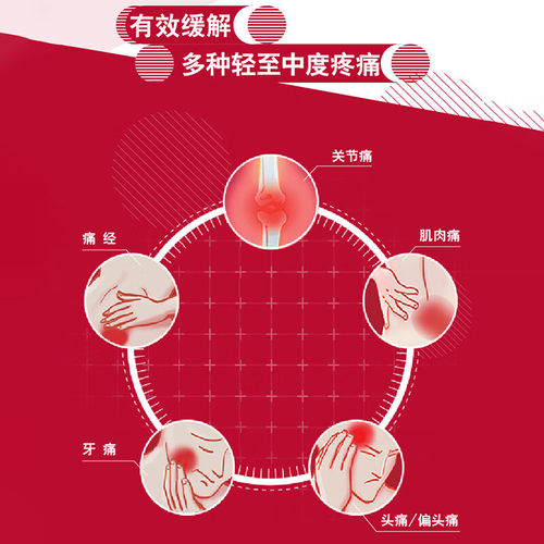 【原研】芬必得布洛芬缓释胶囊0.3g头疼牙疼止痛药镇痛经消炎退烧 - 图2