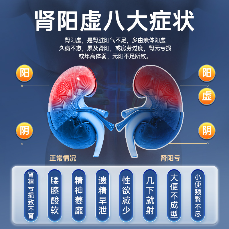 五子衍宗丸补肾药壮阳男士官方旗舰店衔宗丸衍宗子丸非北京同仁堂 - 图0