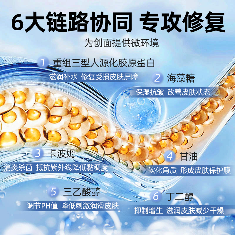 医用重组三型人源化胶原蛋白敷料祛痘印修复淡化痘印坑官方旗舰店