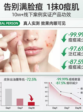 【药房直发】皮肤科专研祛痘消印