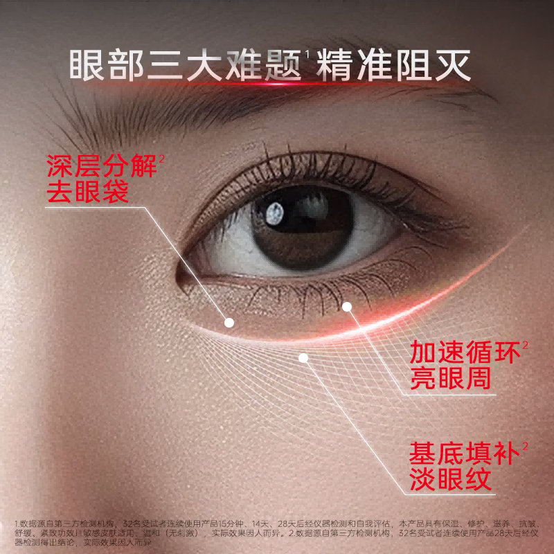 胶原蛋白红光眼油膜贴非抗皱紧致抗衰老去细纹眼袋去皱纹韦同款雪,淘宝优惠券,粉丝福利购,淘宝优惠卷