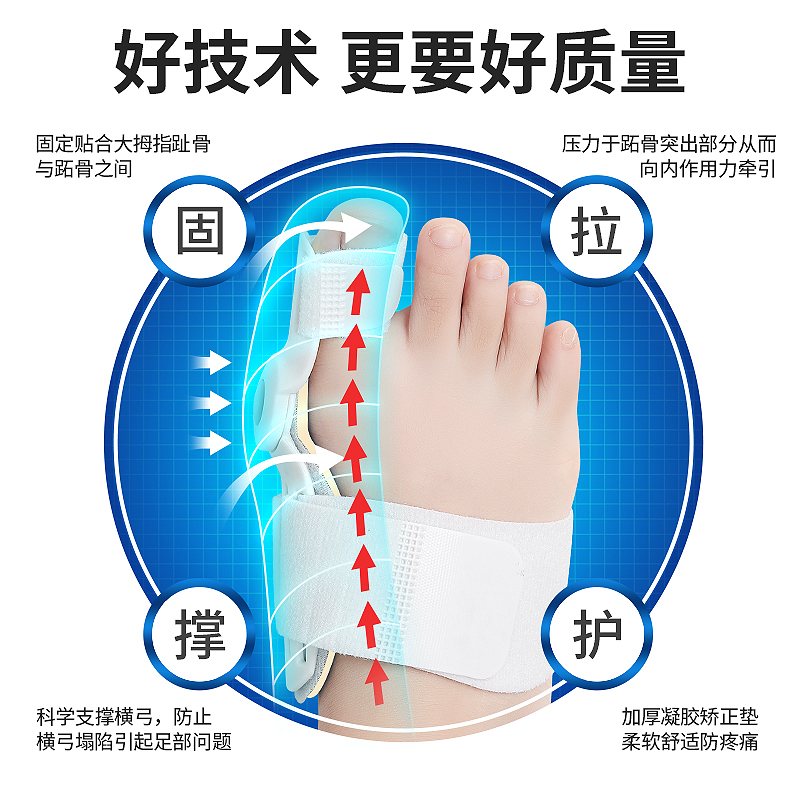 脚趾矫正器分大母脚趾头足纠正大脚骨突出男女士拇指外翻矫正神器 - 图2