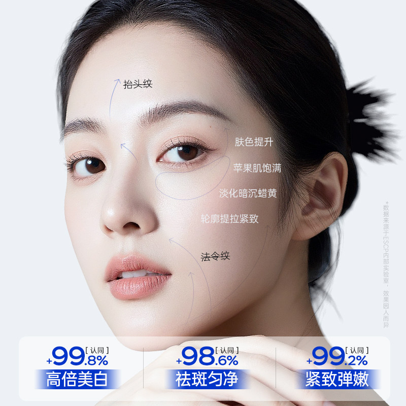 377美白精华油液烟酰胺熊果苷祛斑提亮去黄改善暗沉抗皱紧致保湿,淘宝优惠券,粉丝福利购,淘宝优惠卷