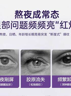 咖啡因眼霜熊猫眼提亮眼圈眼周提亮淡化细纹皮肤保湿嫩白官方正品