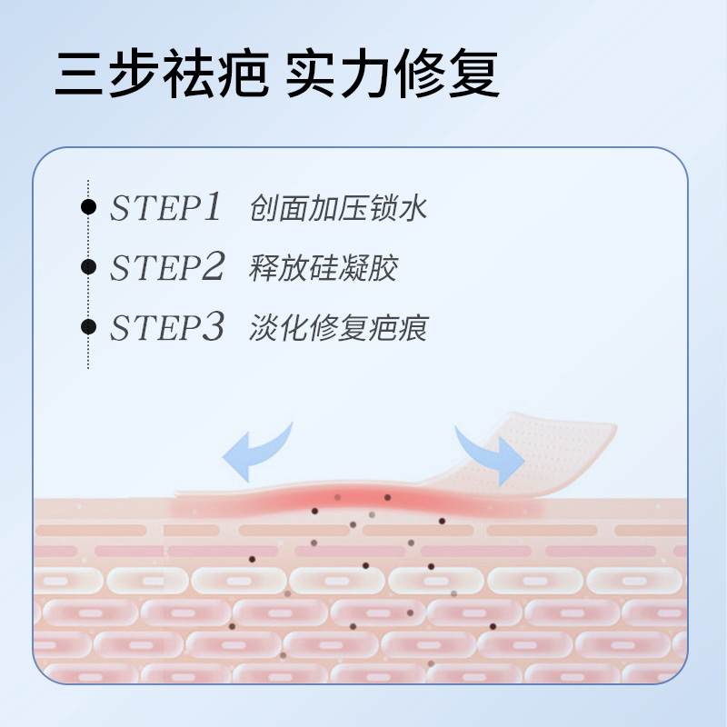 疤痕贴医用隐形贴硅酮剖腹产手术增生凸起疙瘩疤痕修复除疤祛疤膏 - 图1