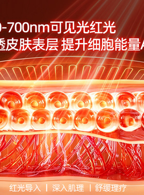 脸部光热SPA颌关节热敷带