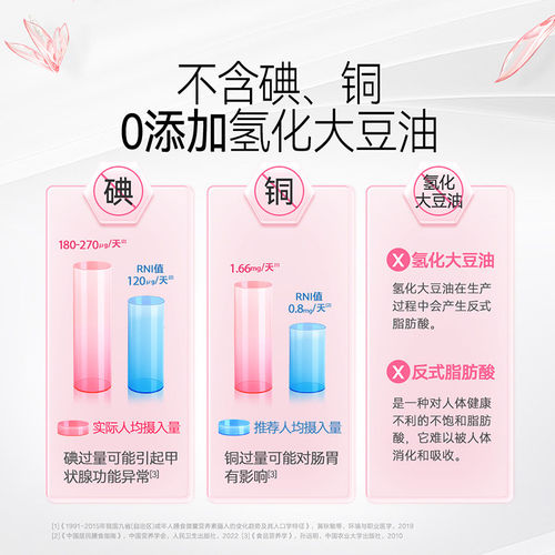 汤臣倍健多维元素片180片女士复合多种维生素Bvc叶酸补铁女性 - 图3