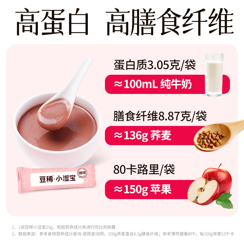 【食养早餐】江中食疗豆稀小湿宝赤小红豆茯苓豆浆粉冲饮膳食纤维