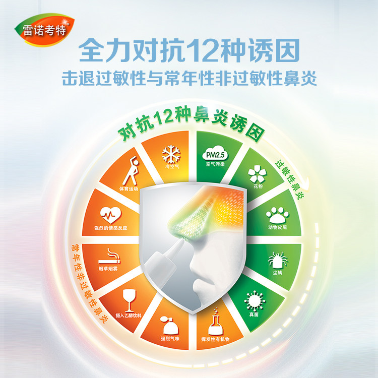 2盒雷诺考特布地奈德鼻炎药专用药 阿里健康大药房鼻