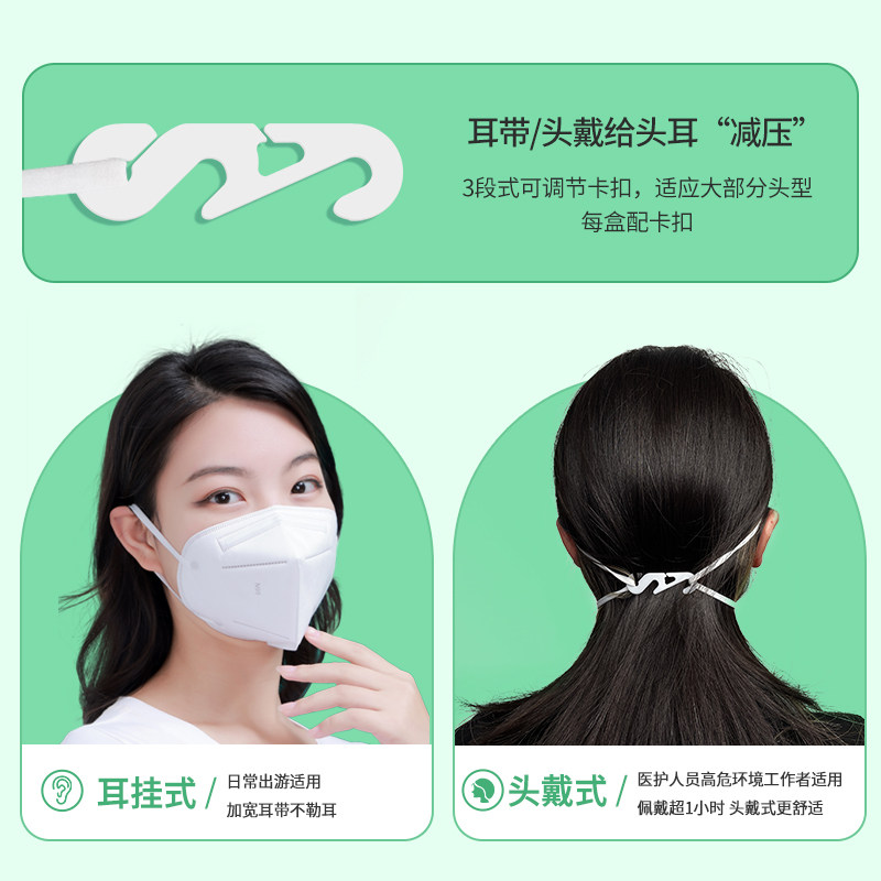 n95级口罩一次性医疗灭菌级官方正品旗舰店医用5层防流感医防护罩,淘宝优惠券,粉丝福利购,淘宝优惠卷