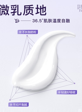 药房直售丨咖啡因多肽眼部精华霜