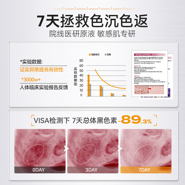 High concentration of Tengexyl acid essence High concentration of Tengexyl acid essence