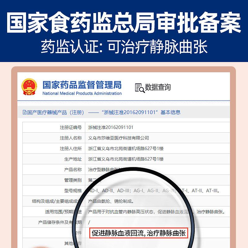 医用防静脉曲张弹力袜女男医疗旗舰店夏季薄款小腿压缩力祙医护款,淘宝优惠券,粉丝福利购,淘宝优惠卷