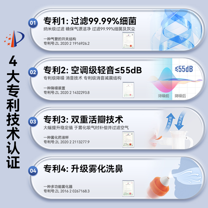 【阿里健康自营】家瑞康压缩式雾化器JLN-2311HD - 图2