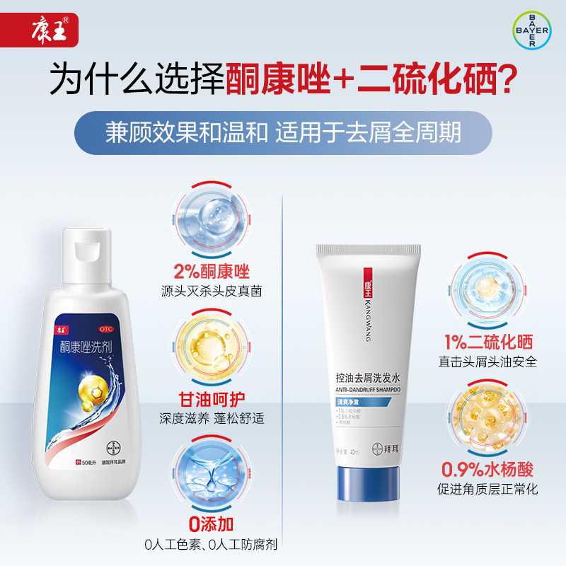康王酮康唑洗剂正品去屑止痒非复方发用洗发水溢脂性皮炎头屑