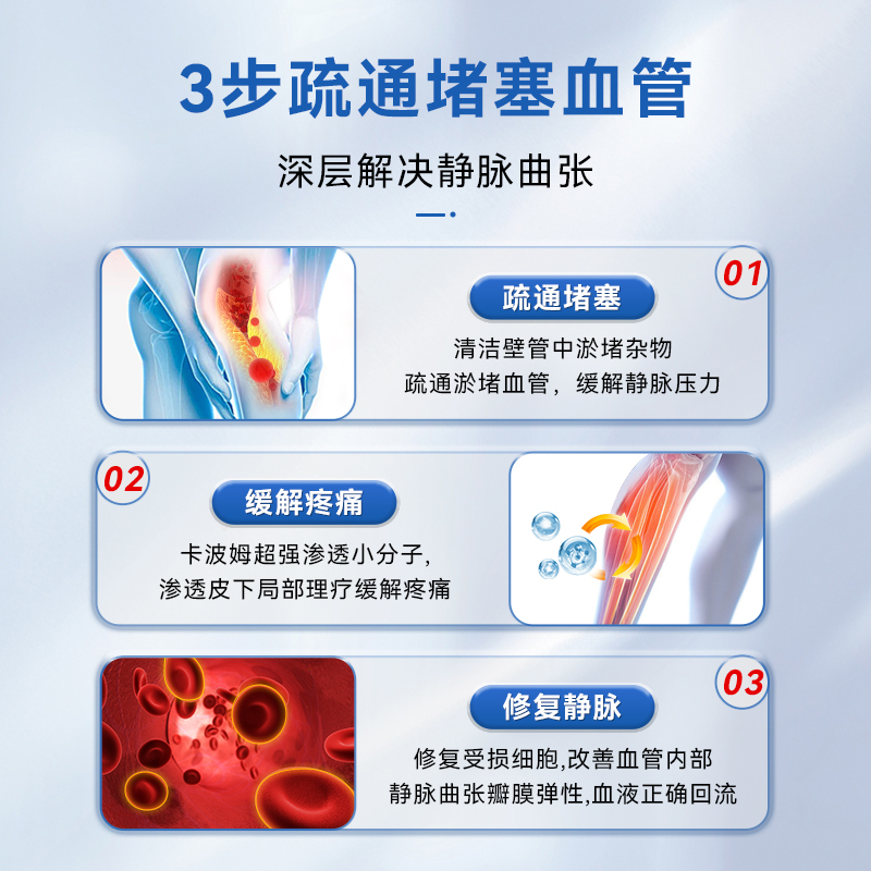 静脉曲张冷敷凝胶青筋凸起蚯蚓腿痛酸麻肿胀红血丝医用退热正品 - 图1