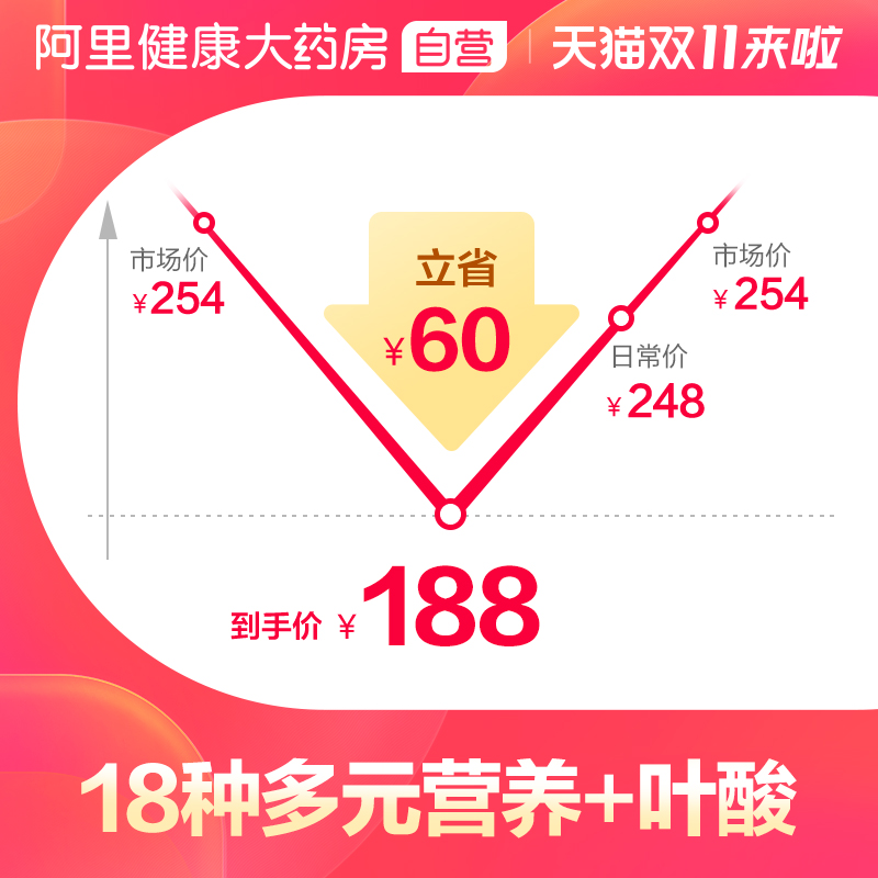 阿里健康大药房2盒】爱乐维复合维生素片30片爱维乐孕前孕中叶酸补充维生素0