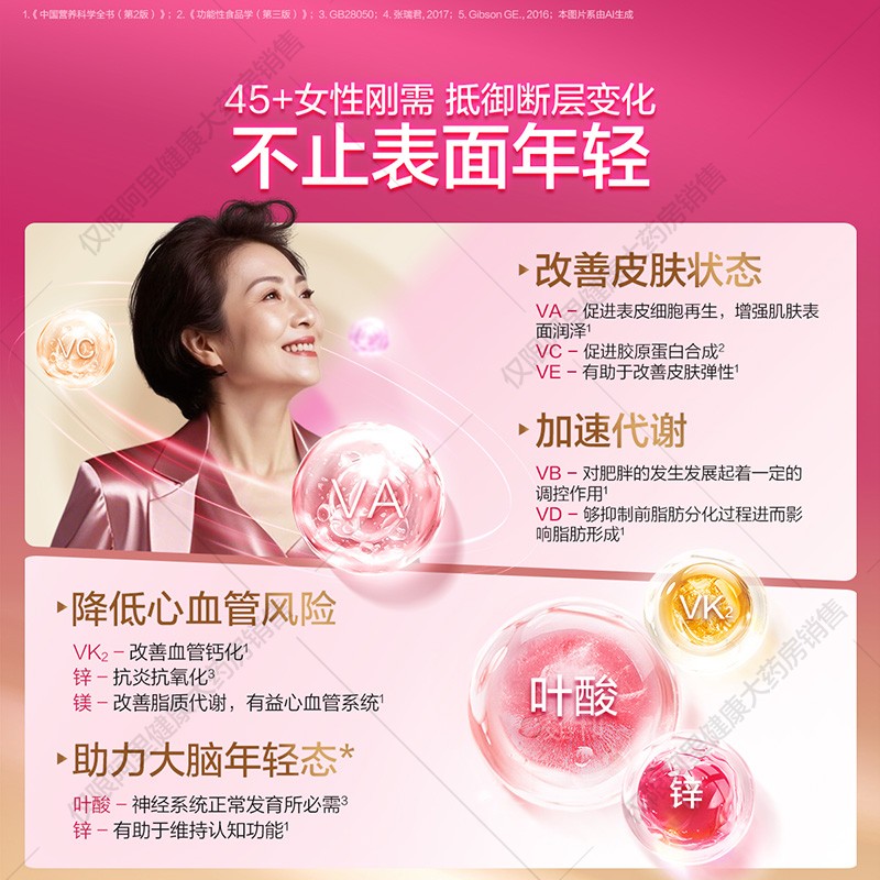 图 3