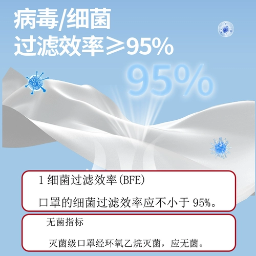 Aixiang Медицинская хирургическая маска одноразовая медицинская стерилизация для мужчин и женщин взрослых индивидуально упаковано подлинного официального флагманского магазина